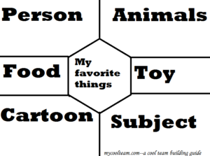 A sample template for my favorite things. 