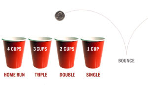 Quarters Drinking Game